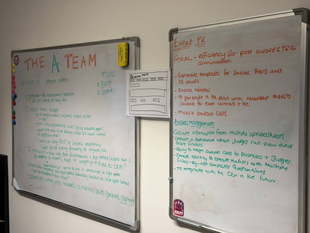 Full whiteboard planning