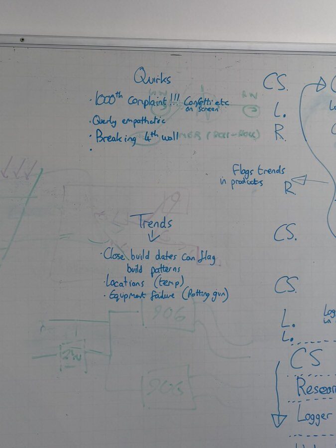 Whiteboard listing the bot's quirks and complaint trends